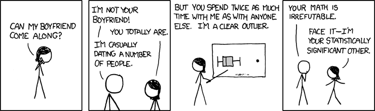 Statistical significance XKCD
